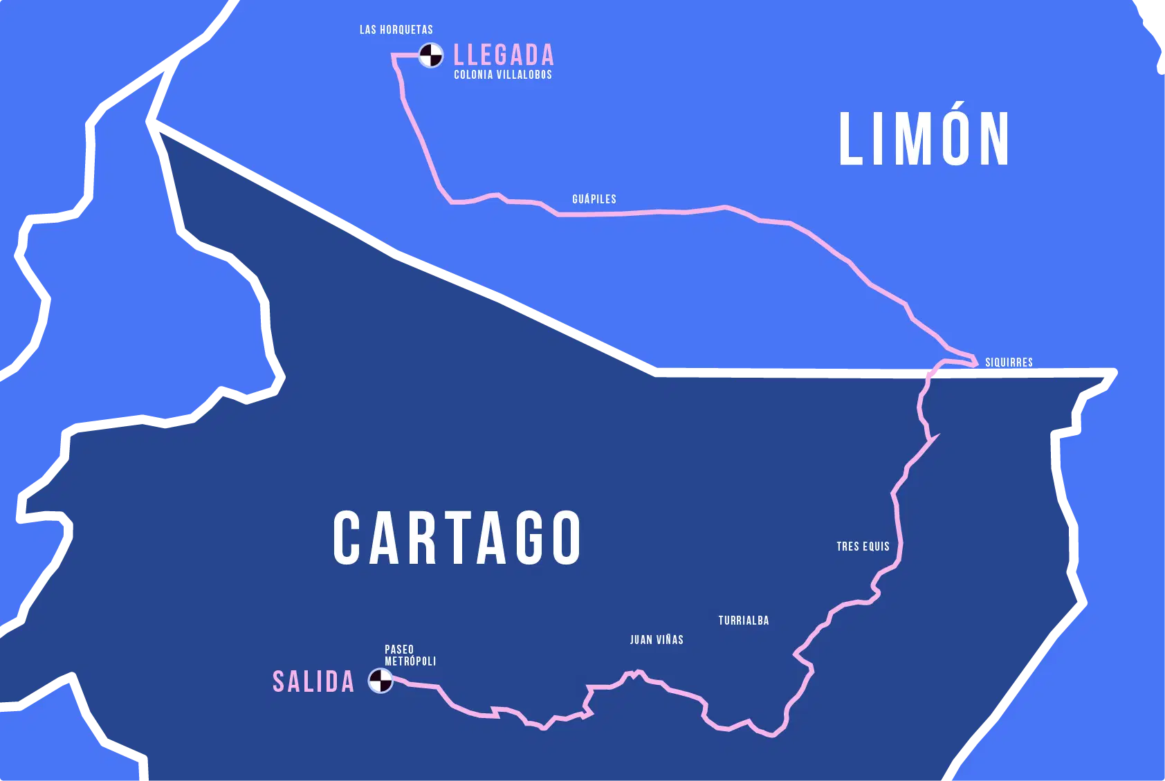 Mapa ruta GRAN FONDO